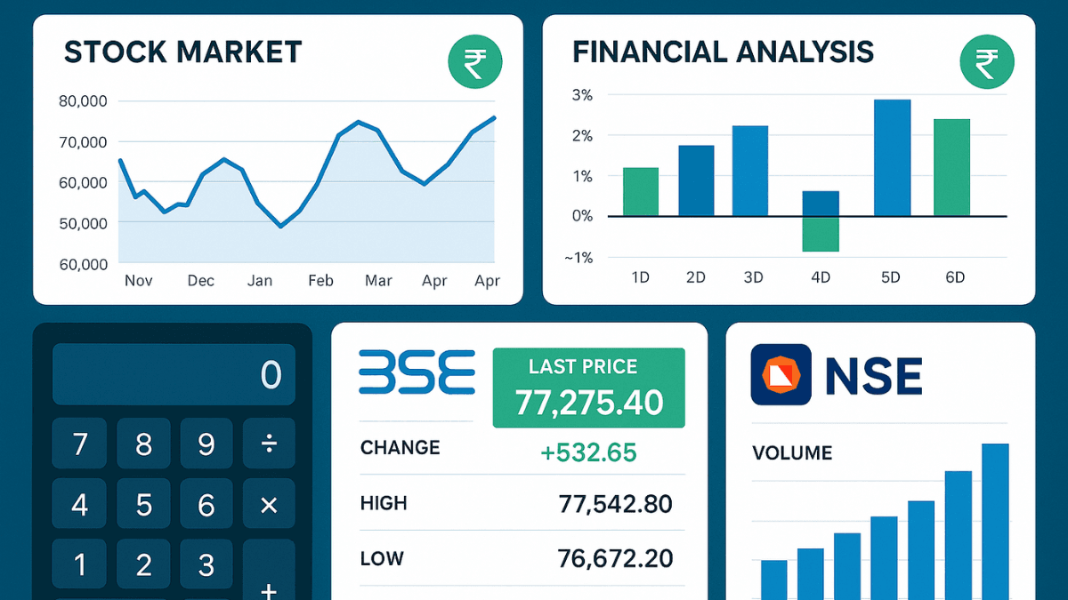 Fundamental Analysis of Indian Stocks
